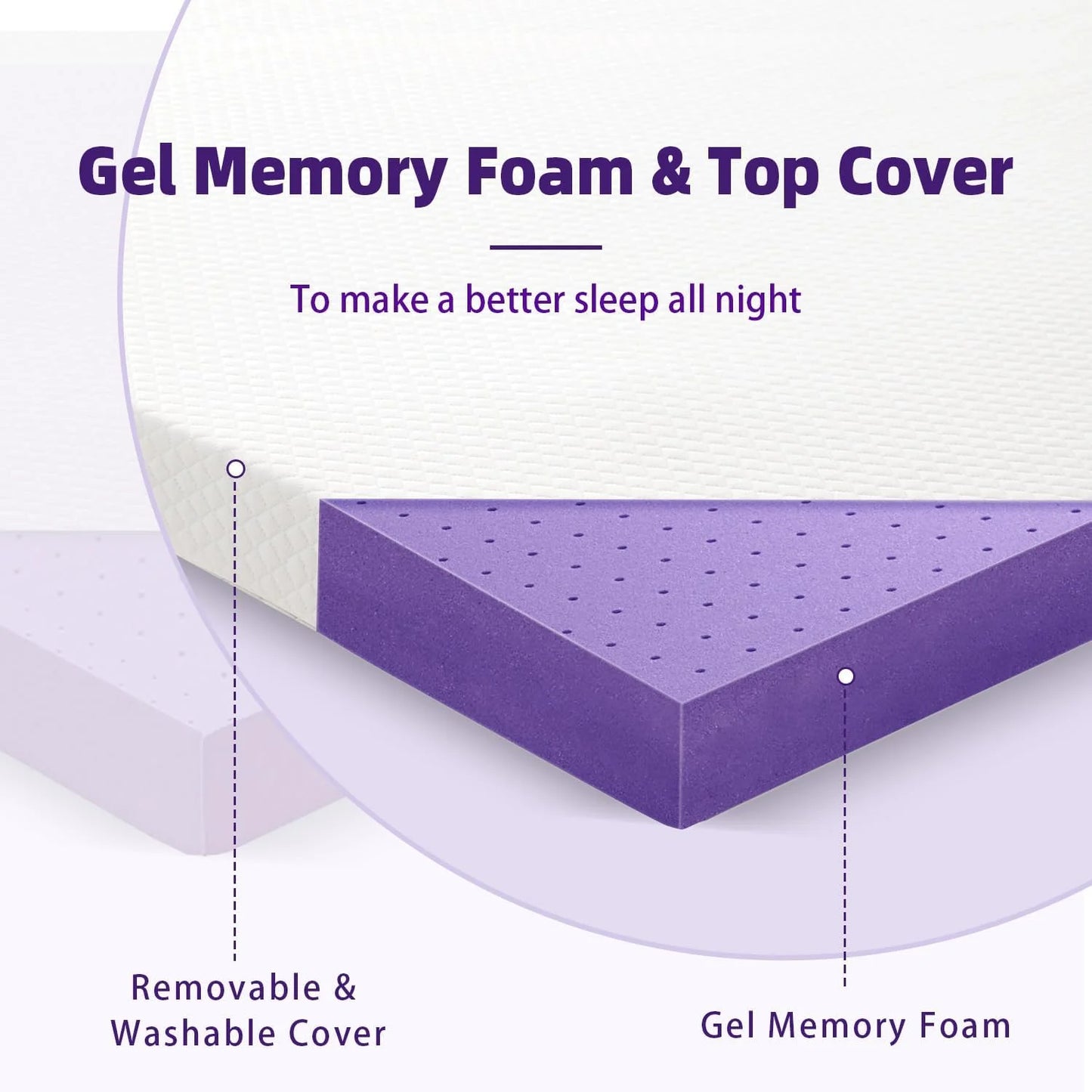 BDEUS 3 Inch Gel Memory Foam Mattress Topper Queen Size, Ventilated High Density Pad for Back Pain, Bed Topper with Removable Soft Cover, CertiPUR-US Certified