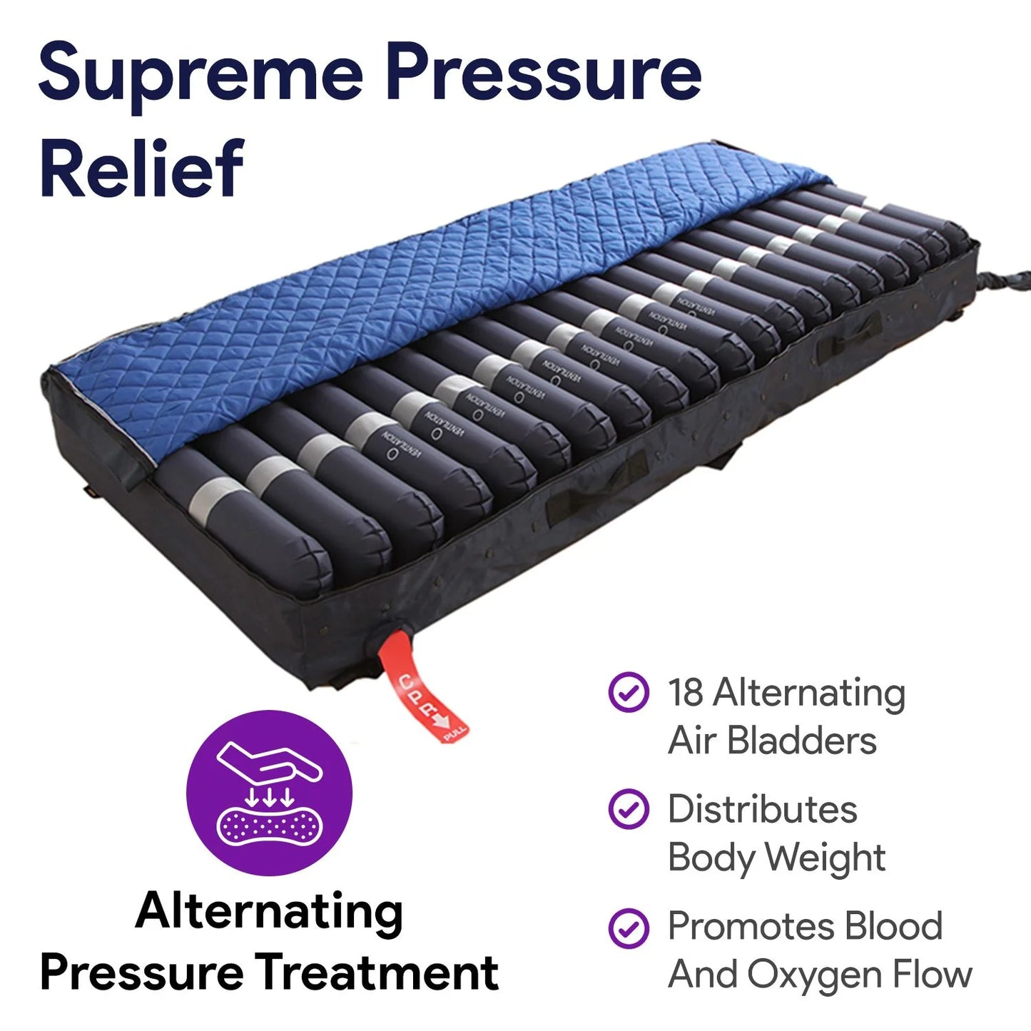 Proheal 5" Thick Alternating Pressure Bed Pad - Air Mattress Overlay with Pump - Bed Size 36° x 80° Thickness: variates