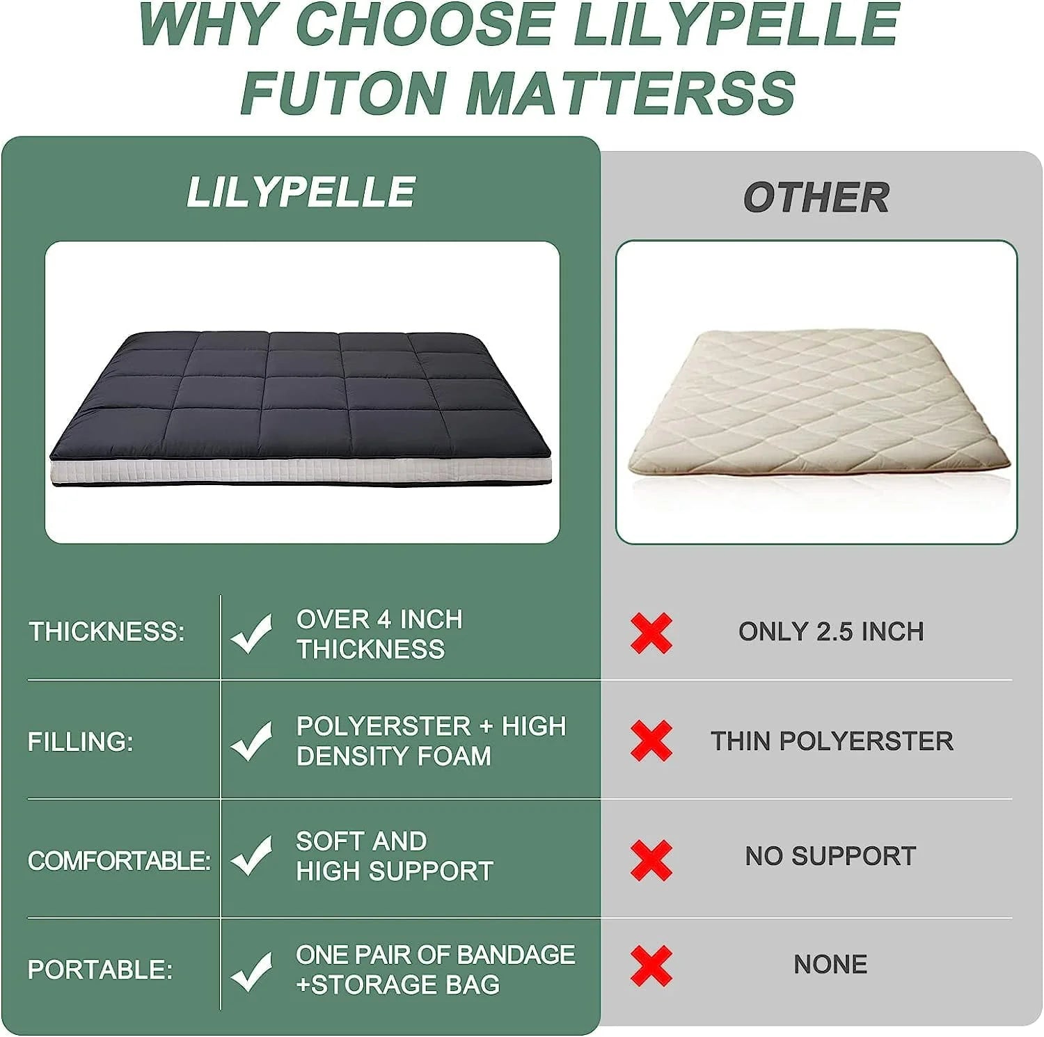 Lilypelle Japanese Floor Mattress Futon Mattress, Thicken Tatami Mat Sleeping Pad Mat Foldable Roll Up Mattress Boys Girls Dormitory Mattress Pad Kids Floor Lounger Bed and Sofas, Coffee, Full Size
