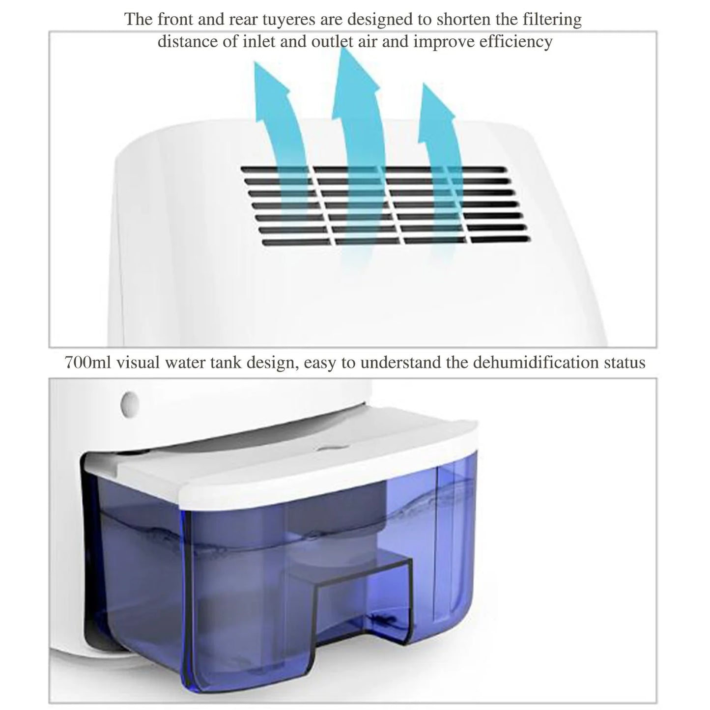 Kiplyki Dehumidifier For Home Ultra Quiet Auto Shutoff Dehumidifier For Closet Wardrobe Bedroom Kitchen Basement