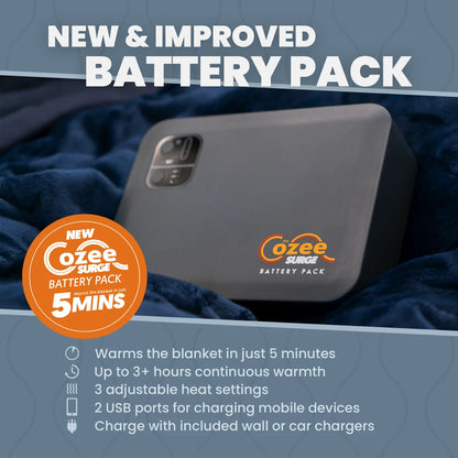 Cozee Electric Blanket Surge Battery Operated Throw Blanket Plus Tote
