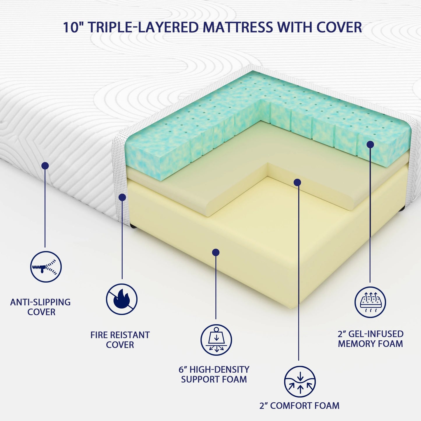 Subrtex 10" Gel Memory Foam Mattress in a Box, Queen
