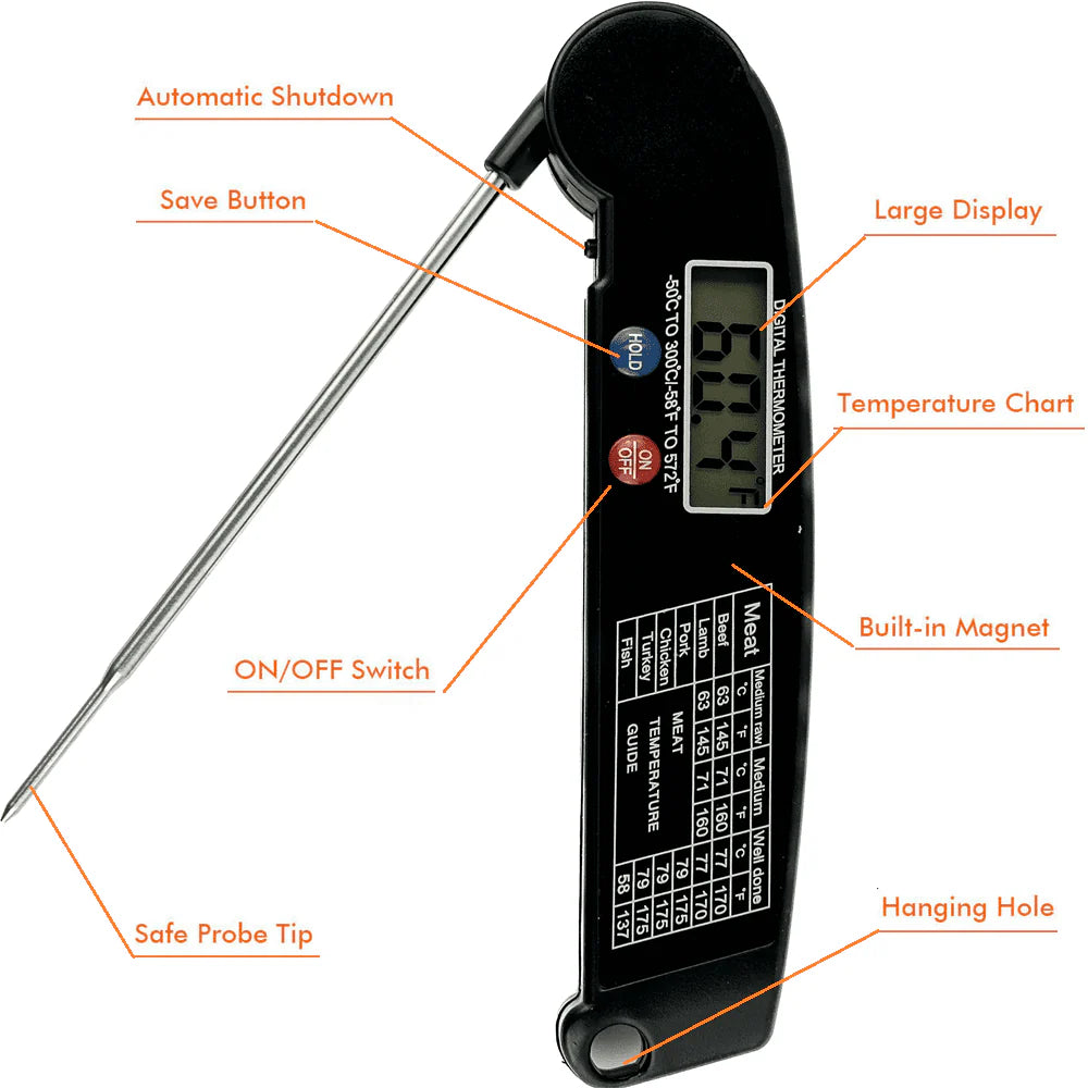 LINKPAL Instant Read Meat Thermometer for Grill and Cooking, Best Waterproof Ultra Fast Thermometer with Backlight & Calibration. Digital Food Probe for Kitchen, Outdoor Grilling and BBQ