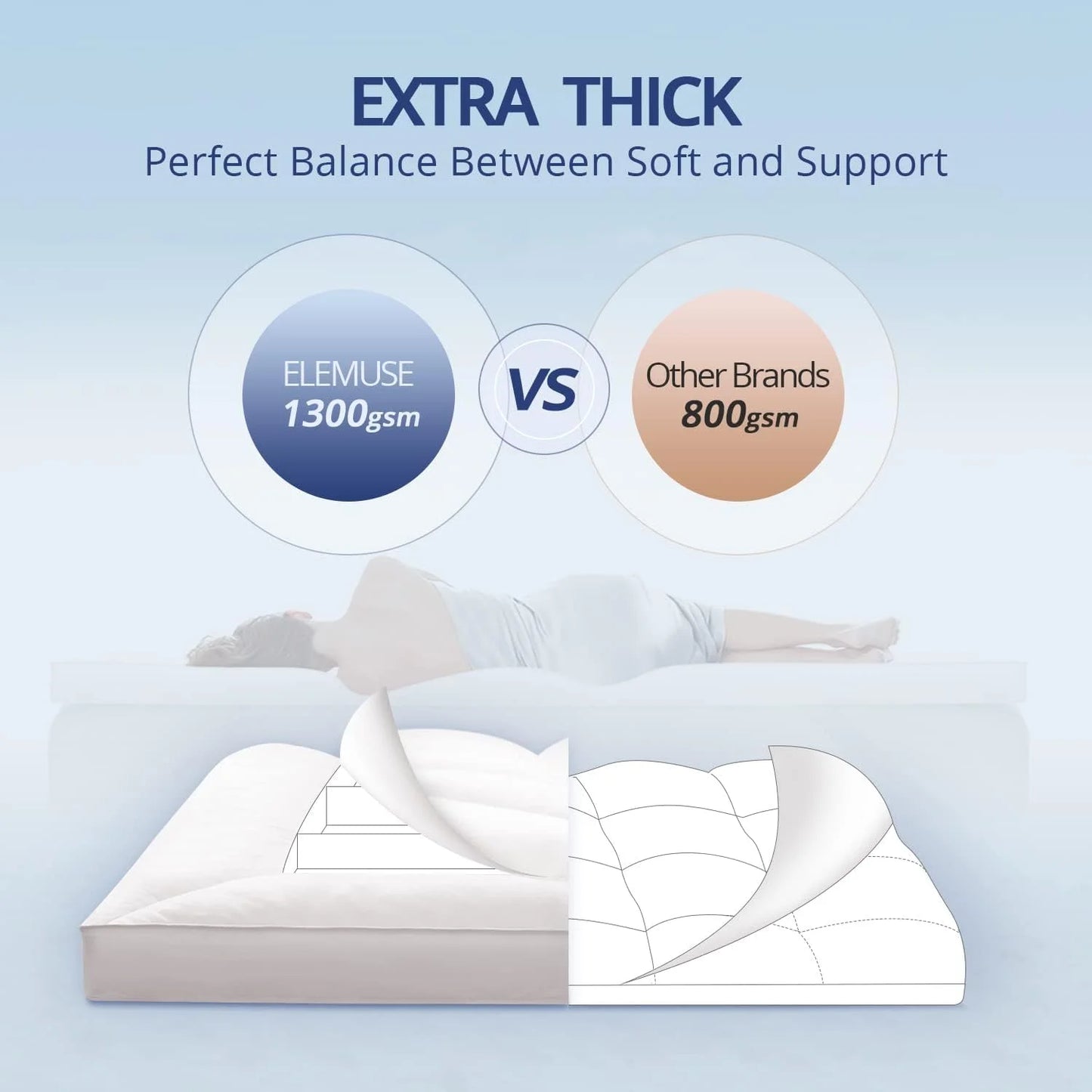 ELEMUSE 1300 GSM Overfilled Mattress Topper King with Baffle Box Design,Extra Thick Cooling King Pillow Top Pad, 400TC Organic Cotton Cover, Plush & Support Snow Down Alternative