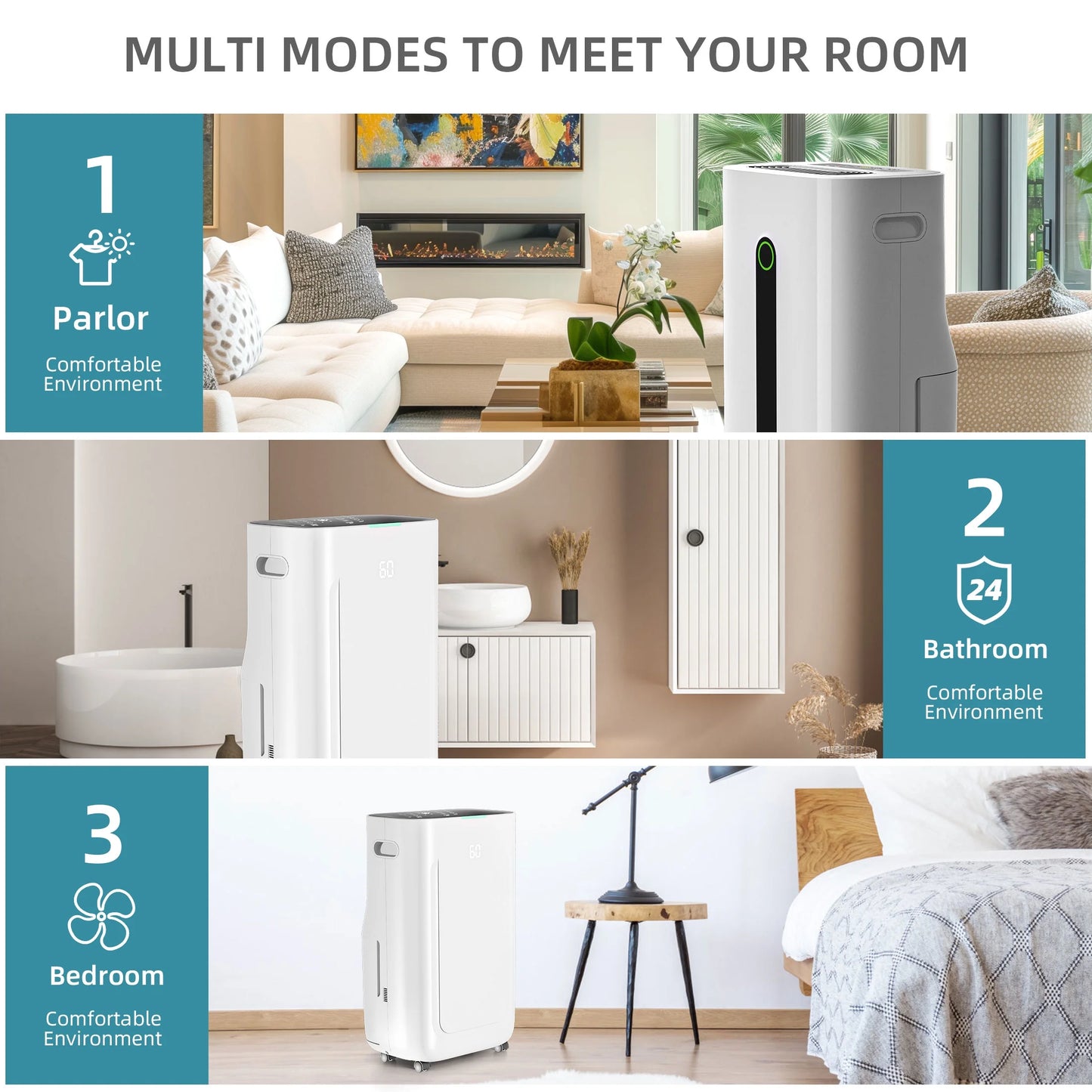 Rocyis 22 Pint/day (DOE) 5500 sq. ft. Dehumidifier for Home, 1.7 Gallon6.5L Water Tanks, Auto Drain or Manual Drainage, for Basements, Bedroom, Bathroom