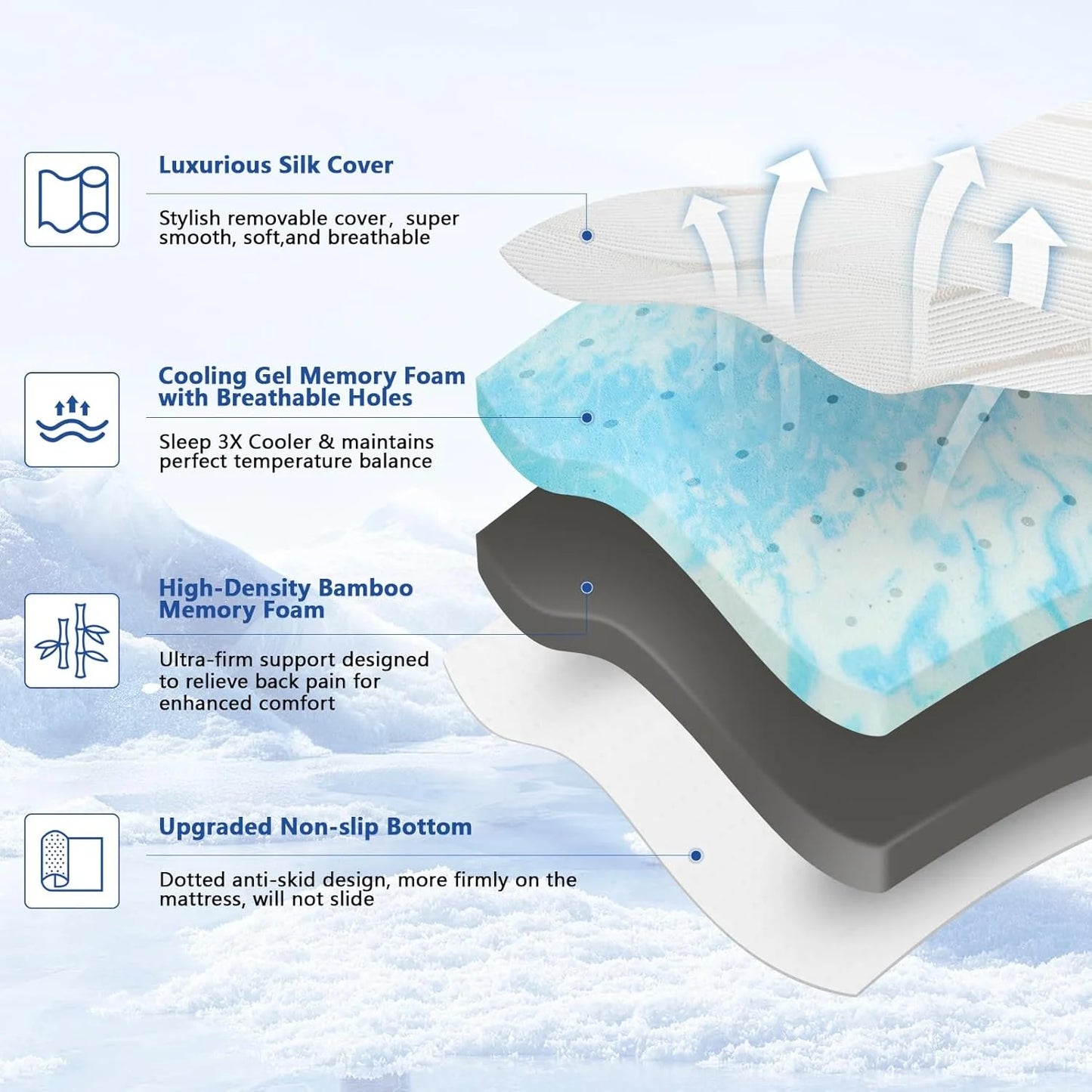 Extra Firm Mattress Topper Twin Size 3 Inch, Cooling Gel+Bamboo High Density Memory Foam Mattress Topper with Removable Ice Silk Cover,Firm Bed Topper for Pain Relief,No Smell,CertiPUR-US,74'' x 38''