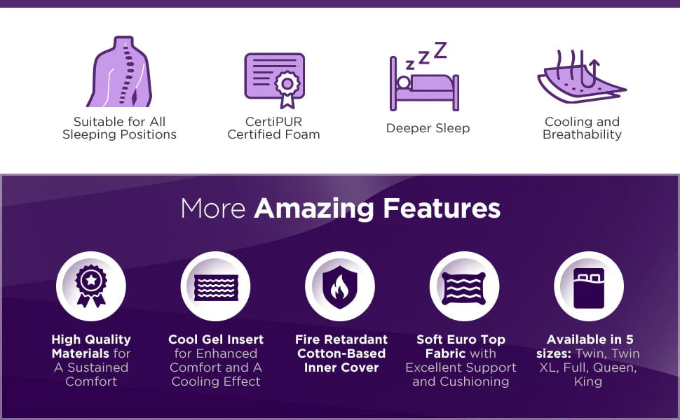 NapQueen Maxima 10°?Hybrid of Cool Gel Infused Memory Foam and Coils Mattress, Full