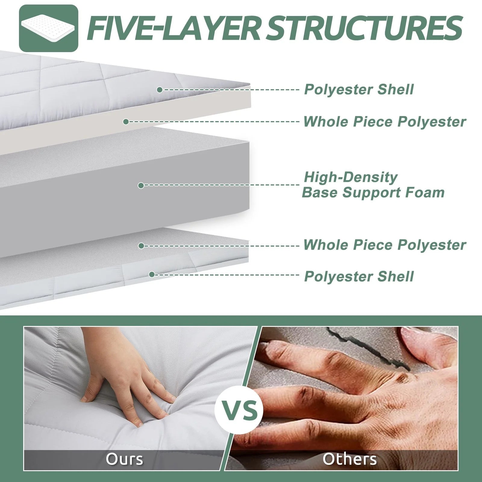 Slsy Futon Mattress 4" Soft and Supportive Twin Mattress Pad with Storage Bag