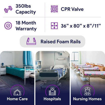 Proheal Low Air Loss Alternating Pressure Air Mattress with 3" Foam Base & Silent Pump - Stages I-III - 36” x 80” x 8”