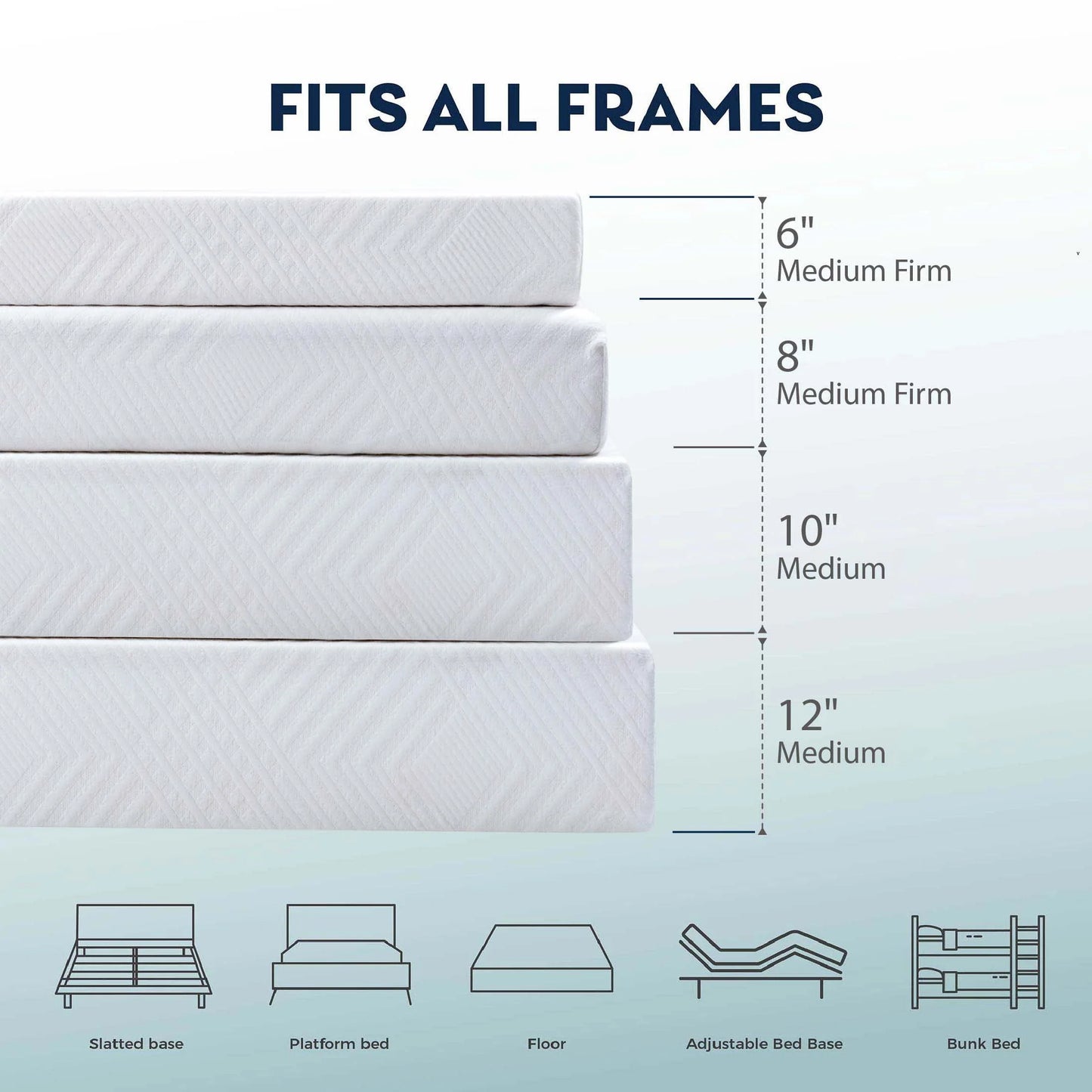 MLILY Ego White 6 inch Full Size Mattress, Memory Foam Mattress in a Box, Medium Firm