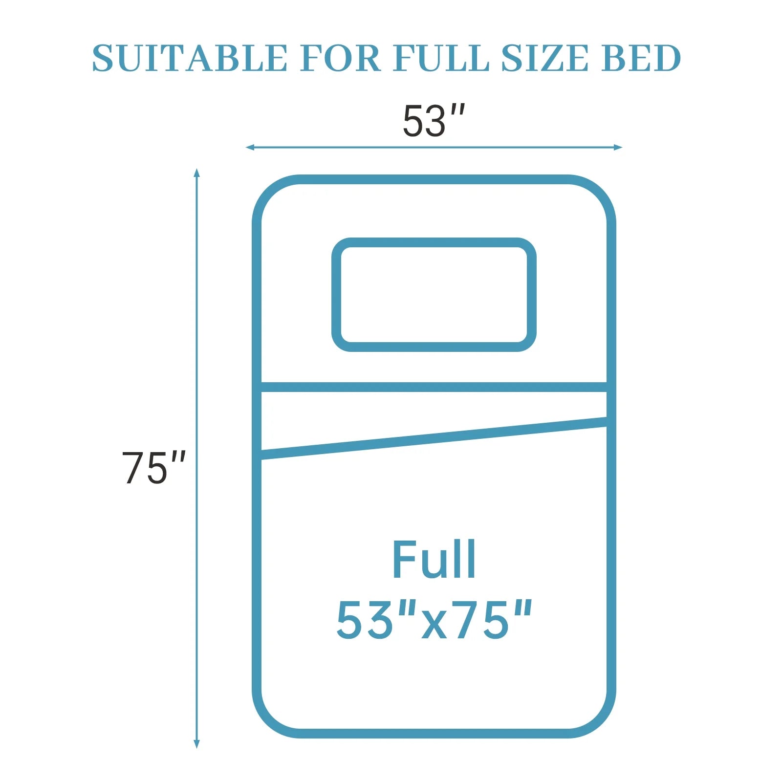 Cocosity Dual Layer 4 inch Full Size Memory Foam Mattress Topper, 2" Fluffy Pillow Top Mattress Topper & 2" Cooling Gel Memory Foam