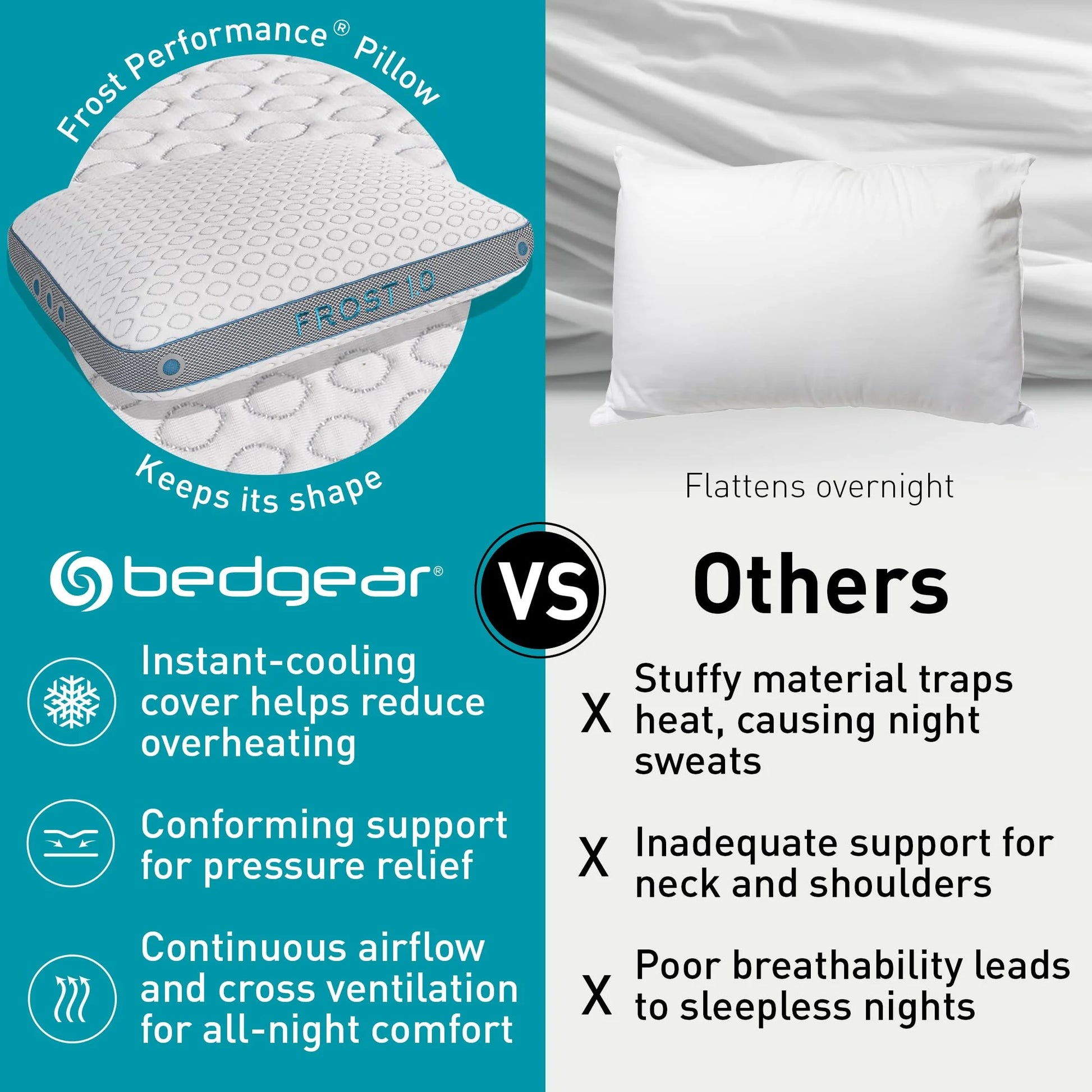 Bedgear Frost Performance Pillow - Size 3.0 - Cooling Bed Pillow for Hot Sleepers - Medium Firmness Pillow for All Sleep Positions, Hypoallergenic, Washable & Removable Cover