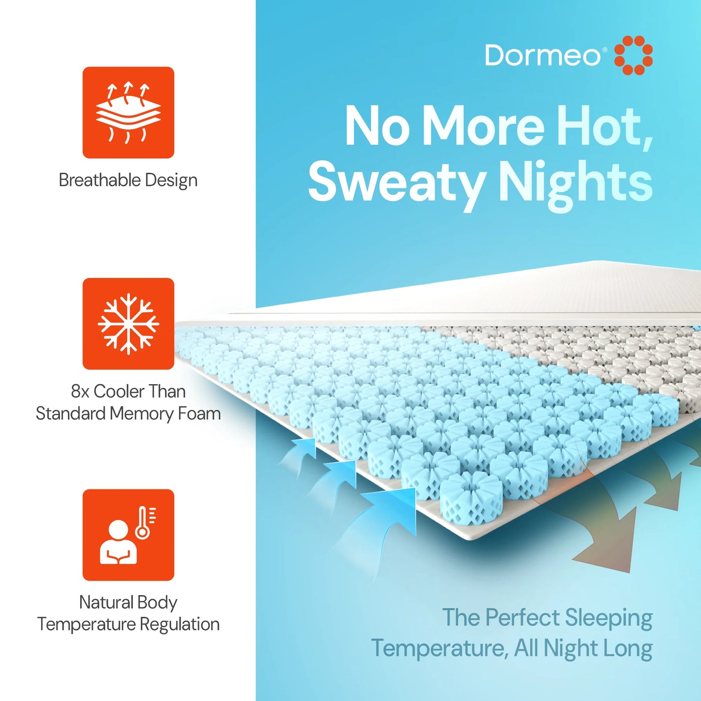 Dormeo Premium Mattress Topper Queen Bed Cooling Mattress Pad with Octaspring Technology