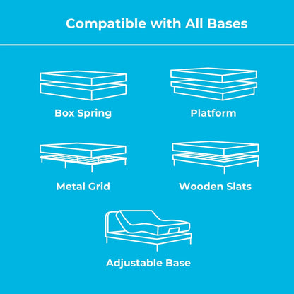 Linenspa Dreamer 12" Hybrid Mattress, Queen