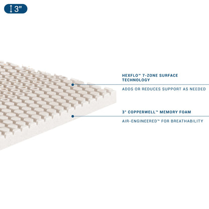 MOLECULE 3" CopperWELL Cooling Gel Infused Memory Foam Mattress Topper, Queen