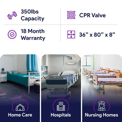 Proheal Low Air Loss Alternating Pressure Air Mattress with Pump - Stages I-III - Bed Size: 36° x 80° Bed Thickness: 8 inch