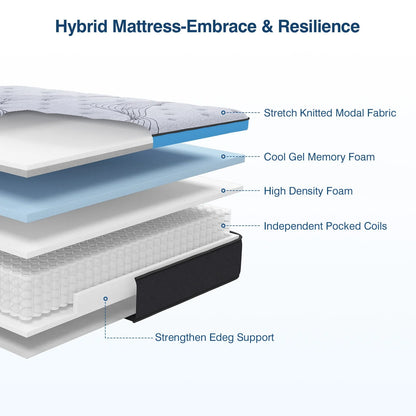 Avenco Queen Size Firm, 12-Inch Hybrid Mattress in a Box, Innerspring and Gel Memory Foam, Gray, Pillow Top