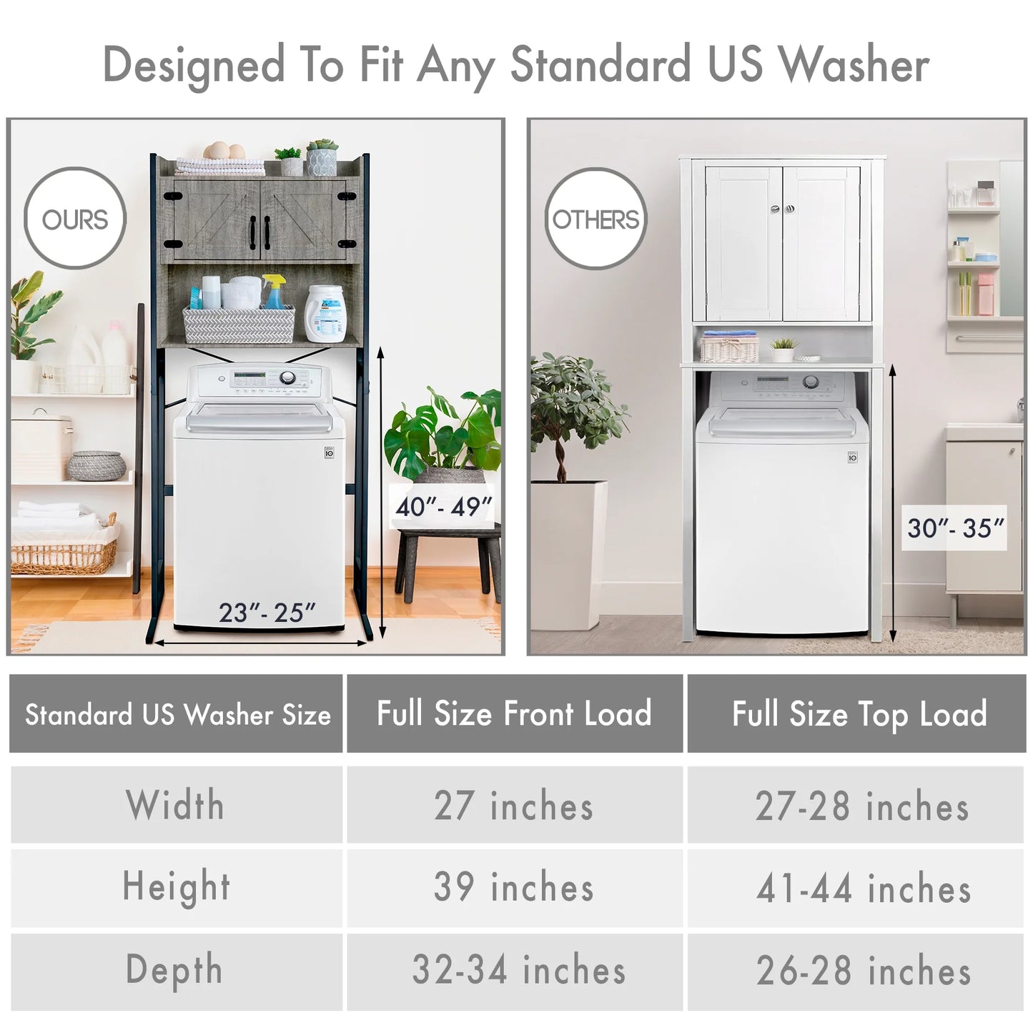 Stephan Roberts Over The Toilet Bathroom and Laundry Organizer and Storage Rack Height Adjustable Shelf, Wood