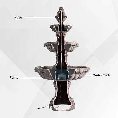 XBrand 58.3" 3-Tier Outdoor Freestanding Water Fountain - Classic Leaf Design, Large Bird Bath with Pump - Ideal for Yard, Lawn and Garden Dcor