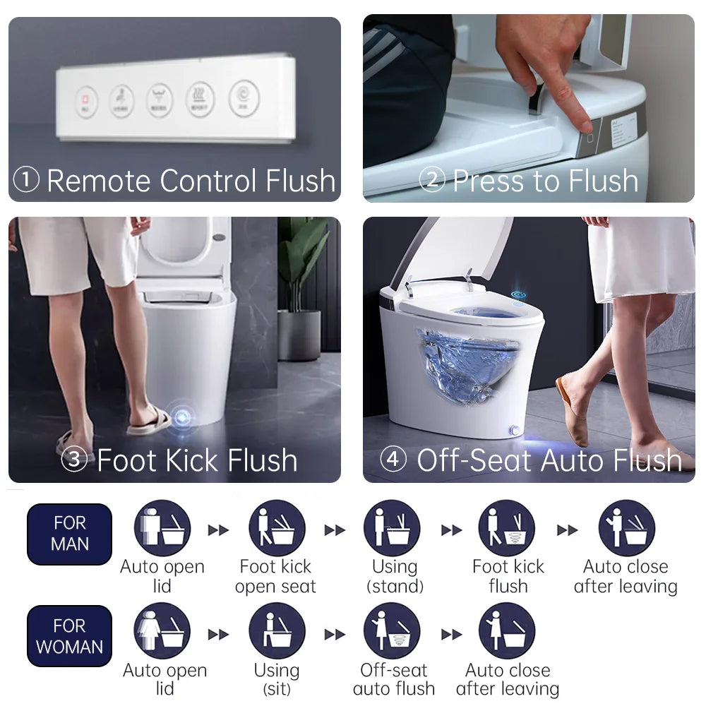 EPLO Smart Toilet Bidet, Auto Open/Close Lid,Foam Shield Splash Proof,Auto Flush,Elongated Toilet