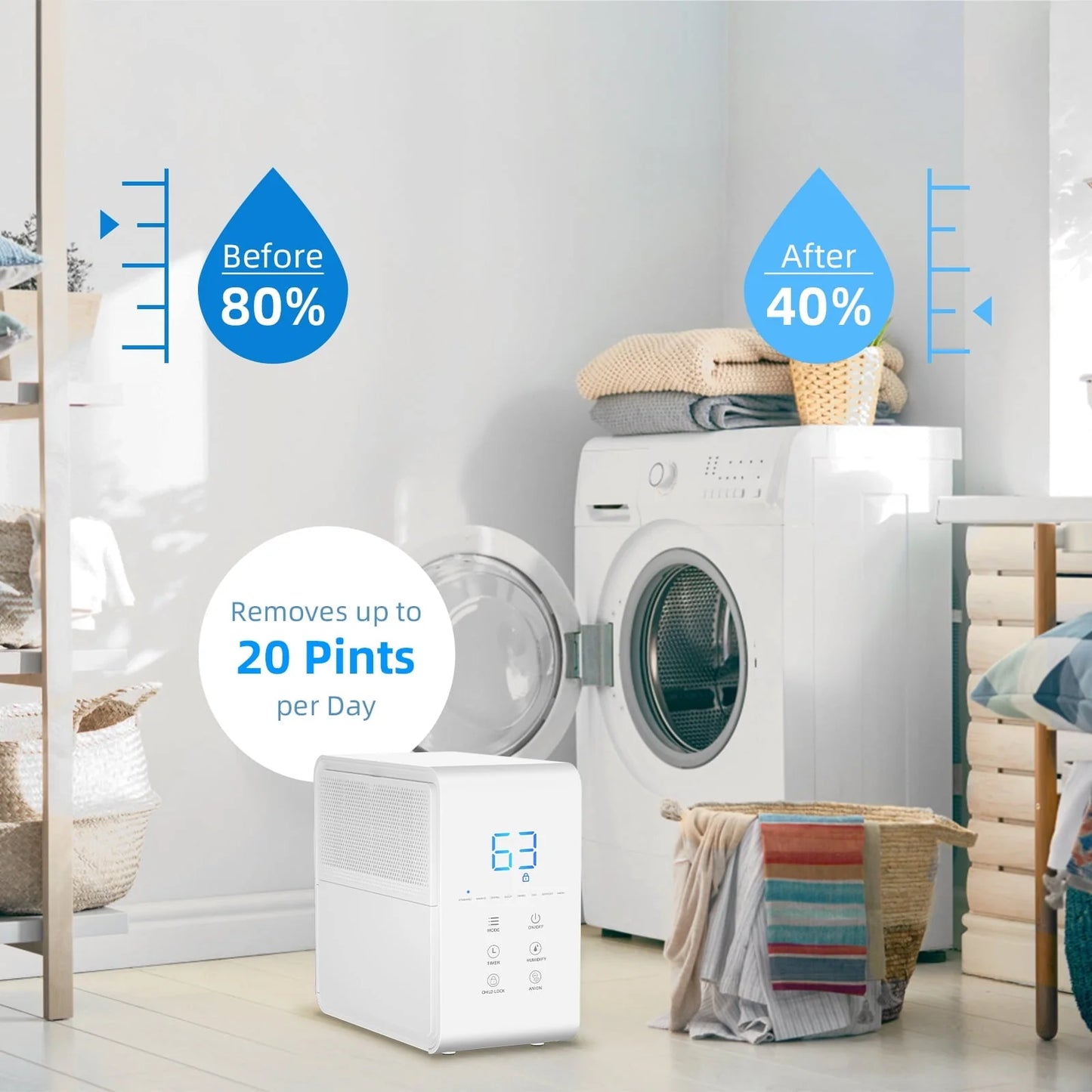 Rocyis 30 Pint 1500 sq. Ft Small Compressor Dehumidifier for Home with Auto Shut, Drain Hose Humidity Control for Bedroom, Bathroom, RV
