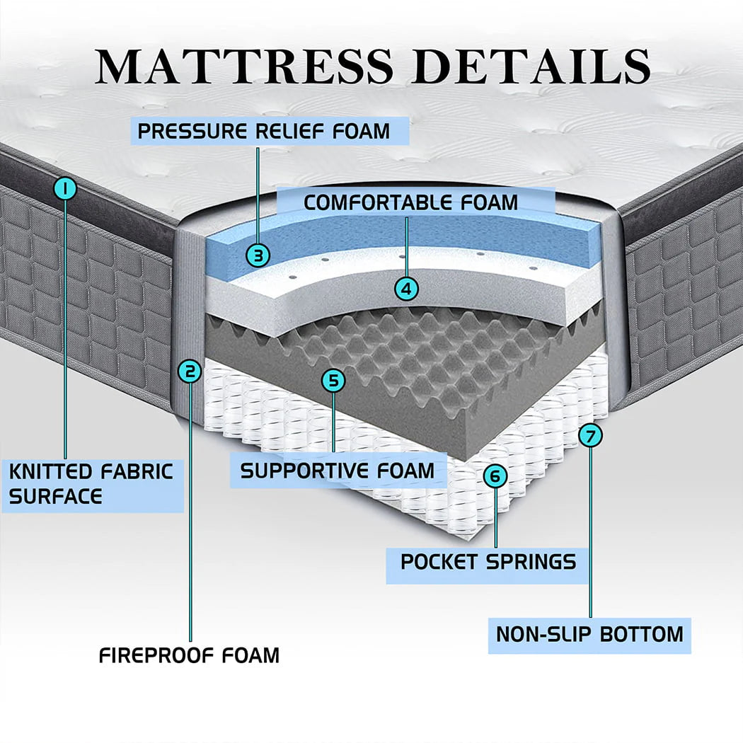MICOOLS 12" Gel Memory Foam Spring Hybrid Mattress in a Box,Twin Mattress